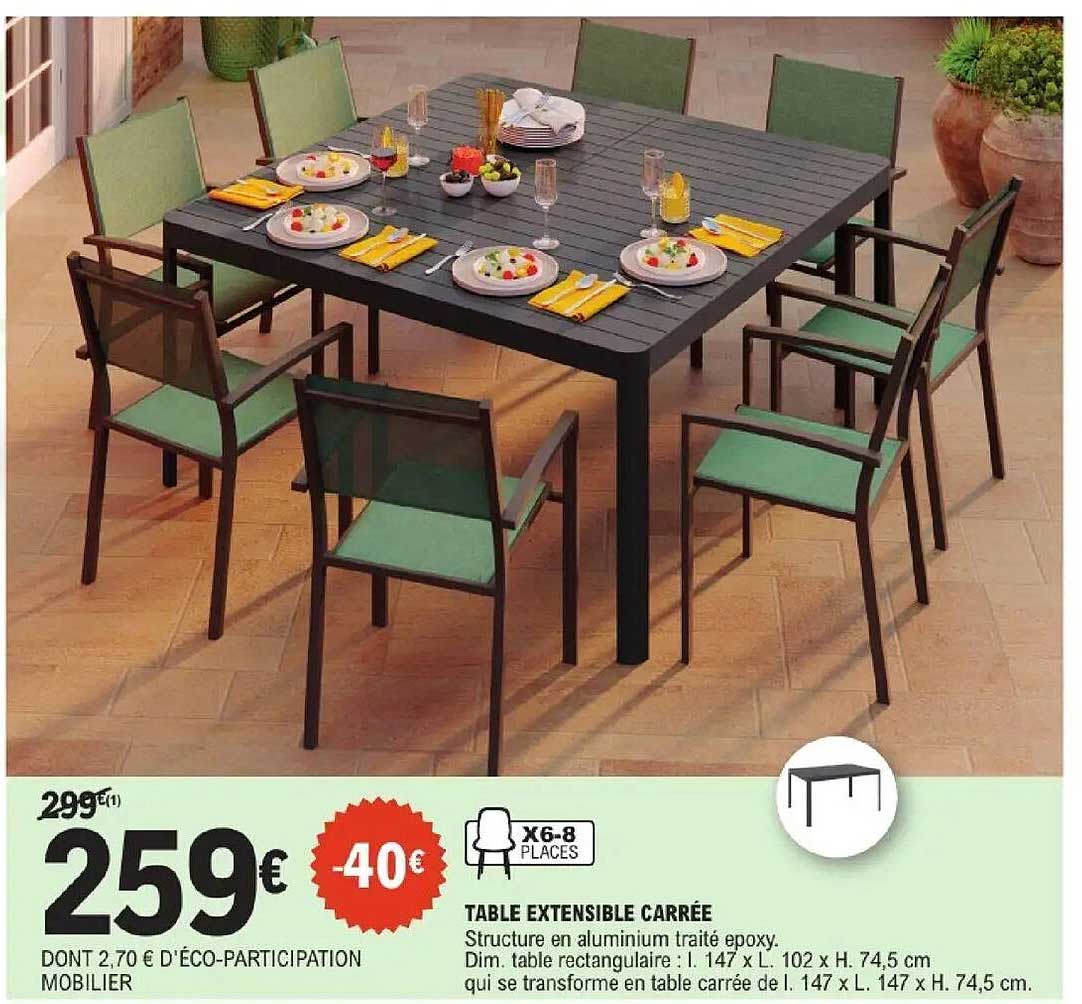 Sitemapcdatahttpsshopinf Inetcomcatalogue Leclerc Art De La Table