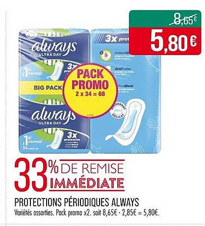 PROTECTIONS PÉRIODIQUES ALWAYS
