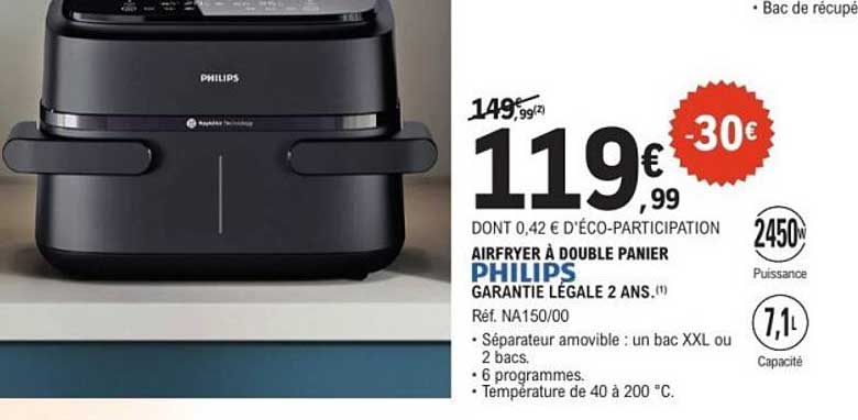 Airfryer à Double Panier Philips