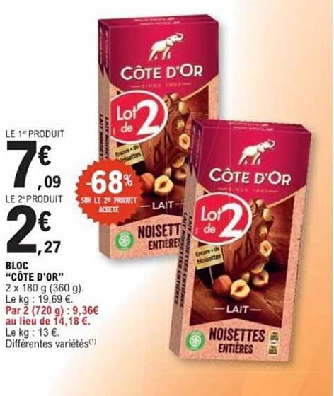 CÔTE D'OR - Lot de 2 Noisettes Entières