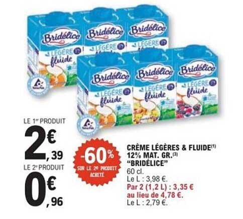 Crème Légères & Fluide 12% Mat. Gr.