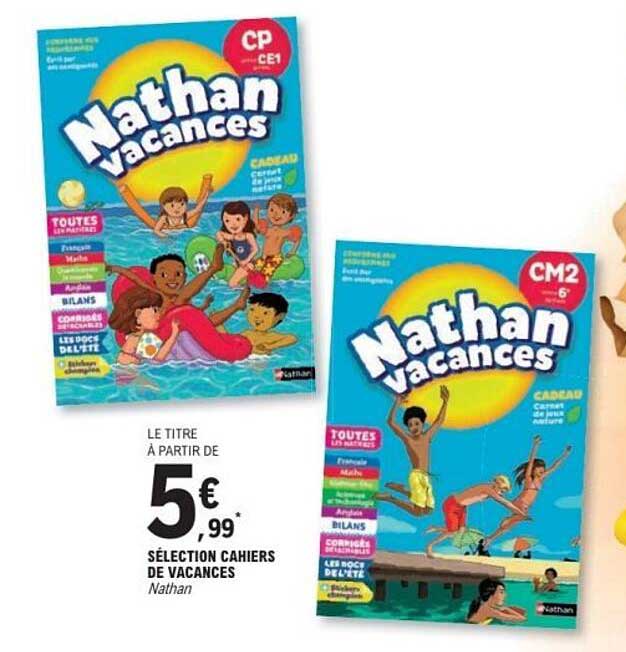 LE TITRE À PARTIR DE