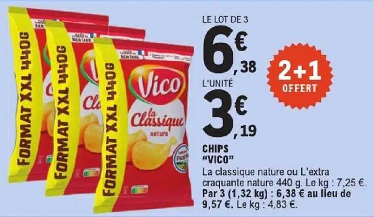CHIPS "VICO"