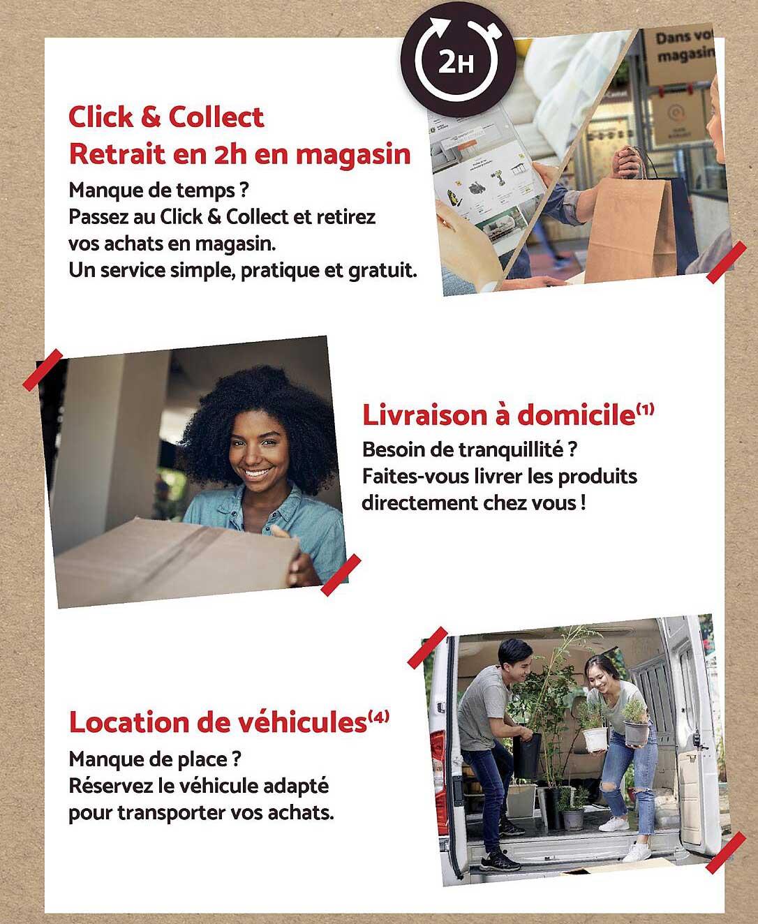 Click & Collect Retrait en 2h en magasin
