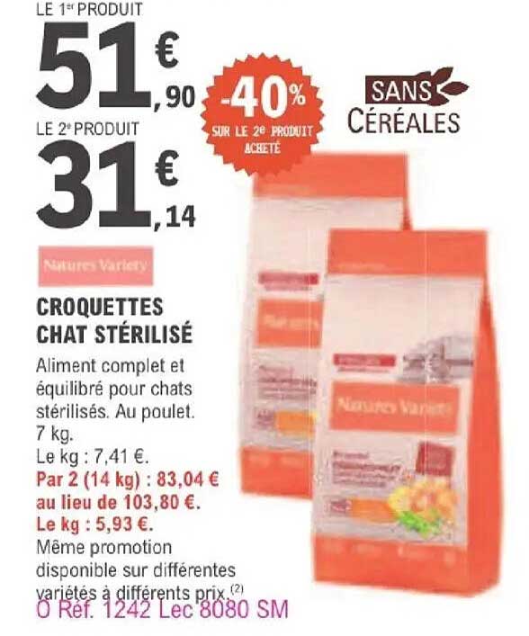 CROQUETTES CHAT STÉRILISÉ