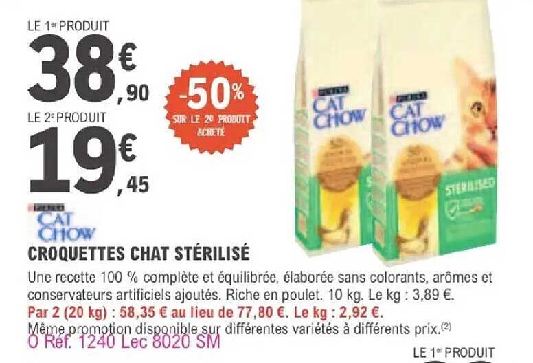 CROQUETTES CHAT STÉRILISÉ