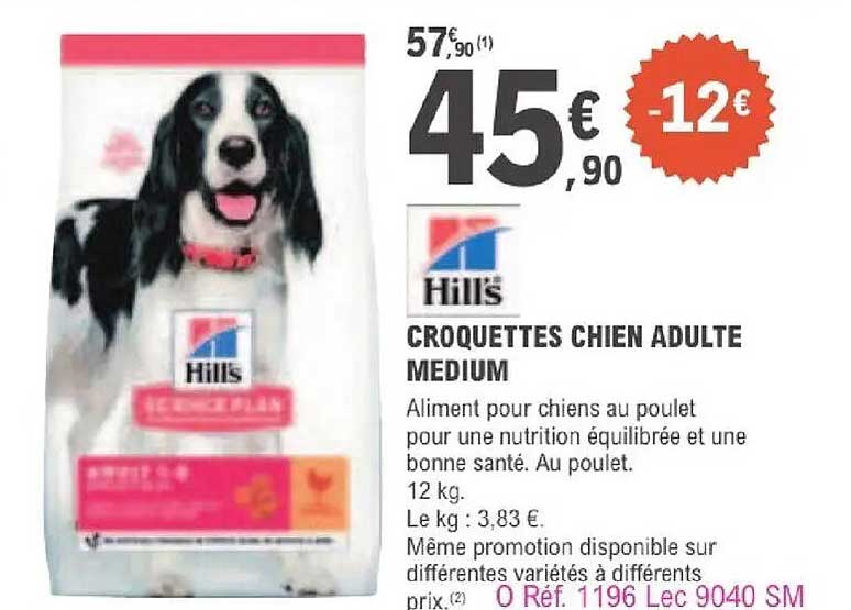 CROQUETTES CHIEN ADULTE MEDIUM