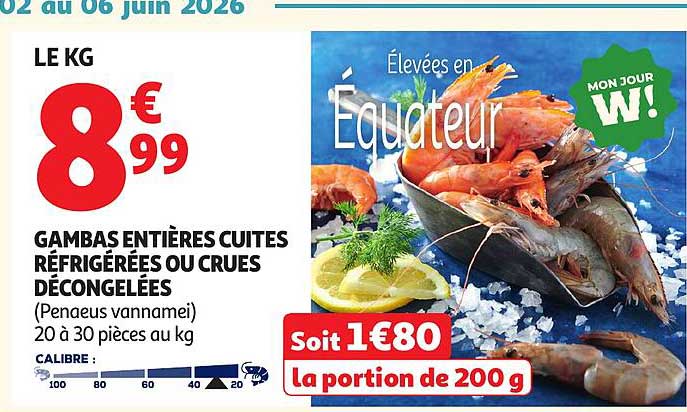 Élevées en Équateur