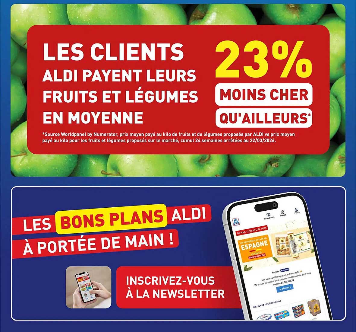 LES CLIENTS ALDI PAYENT LEURS FRUITS ET LÉGUMES EN MOYENNE 23% MOINS CHER QU'AILLEURS*