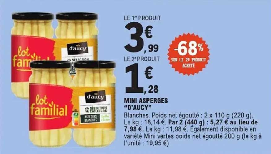 MINI ASPERGES "D'AUCY"