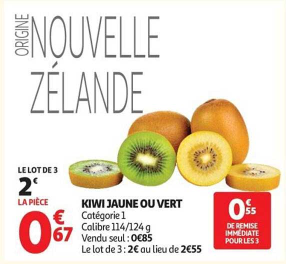 ORIGINE NOUVELLE ZÉLANDE