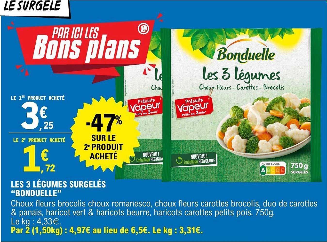 PAR ICI LES Bons plans