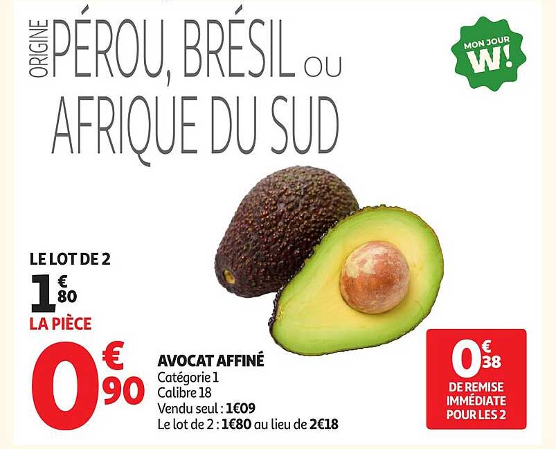 PÉROU, BRÉSIL ou AFRIQUE DU SUD