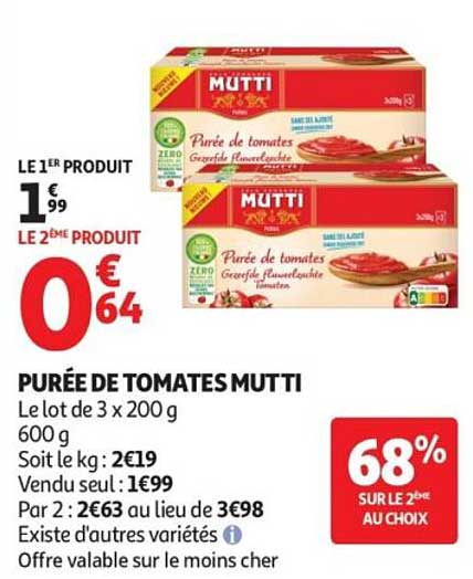 PURÉE DE TOMATES MUTTI