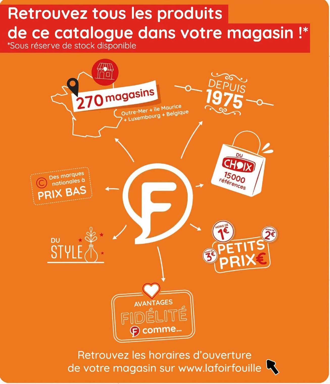Retrouvez tous les produits de ce catalogue dans votre magasin !*