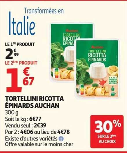 Transformées en Italie