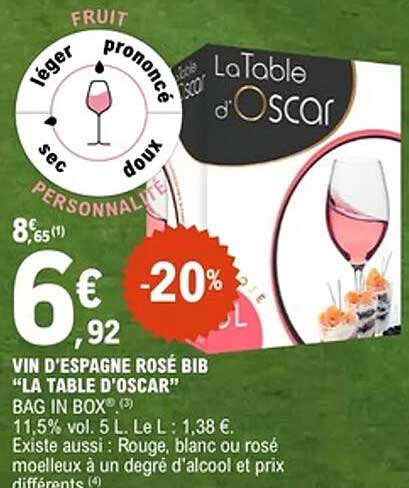 VIN D’ESPAGNE ROSÉ BIB “LA TABLE D’OSCAR” BAG IN BOX