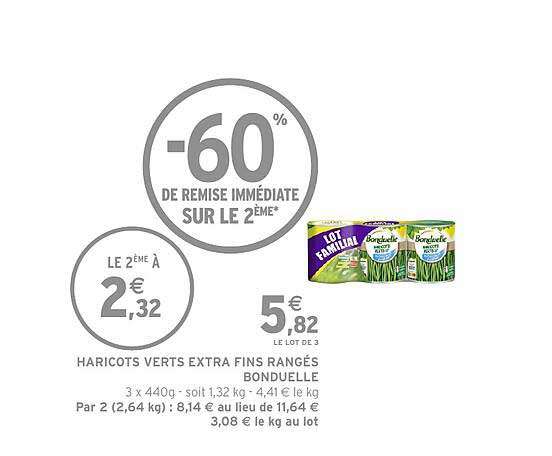HARICOTS VERTS EXTRA FINS RANGÉS BONDULLE