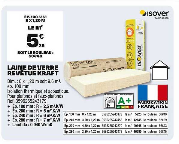 LAINE DE VERRE REVÊTUE KRAFT