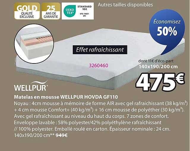 Matelas en mousse WELLPUR HOVDA GF110