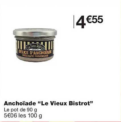 Anchoïade “Le Vieux Bistrot”