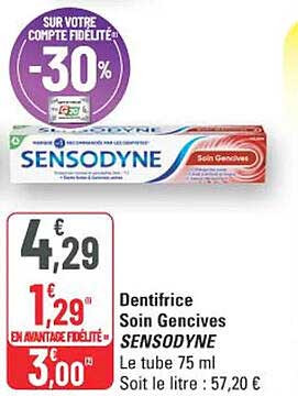 Dentifrice Soin Gencives SENSODYNE Le tube 75 ml