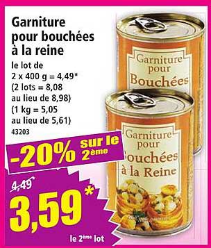 Garniture pour bouchées à la reine