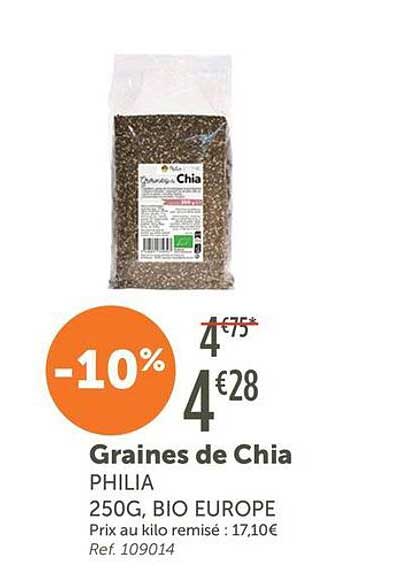 Graines de Chia