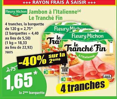 Jambon à l'Italienne(a) Le Tranché Fin