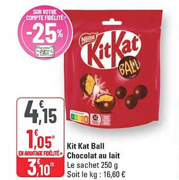 Kit Kat Ball Chocolat au lait