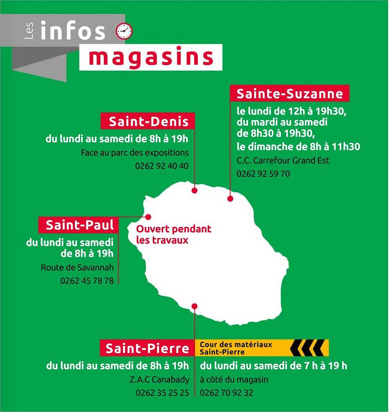 Les infos magasins