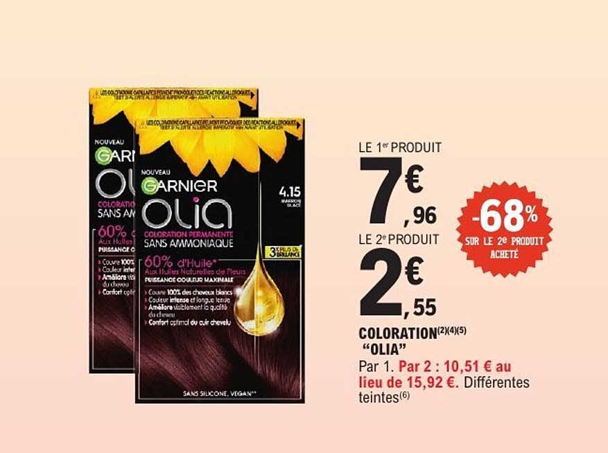 COLORATION "OLIA"