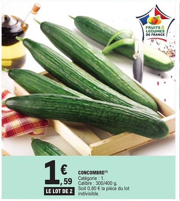 CONCOMBRE