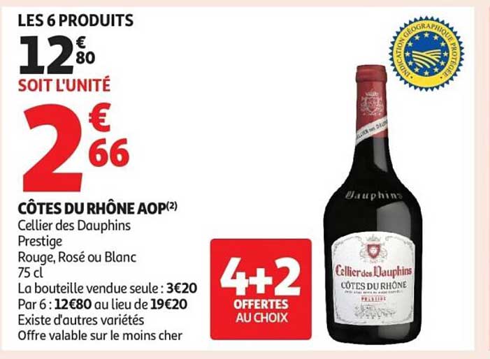 CÔTES DU RHÔNE AOP