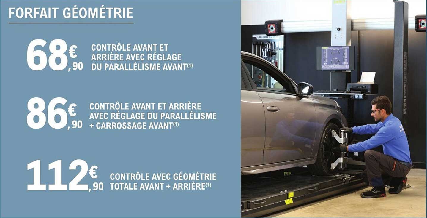 FORFAIT GÉOMÉTRIE