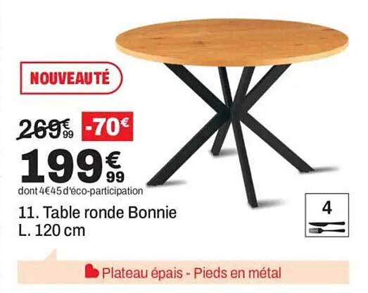 11. Table ronde Bonnie L. 120 cm