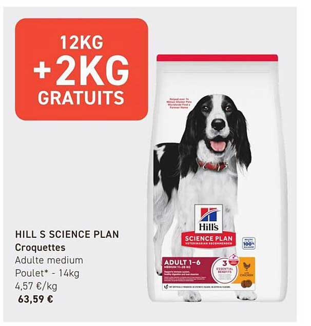 12KG +2KG GRATUITS