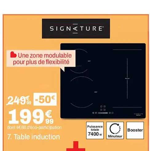 7. Table induction