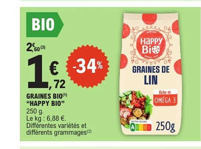 BIO