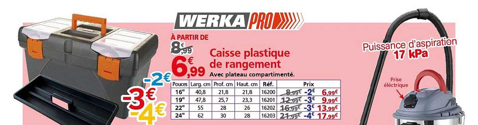 Caisse plastique de rangement