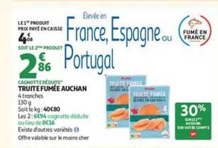 Élevée en France, Espagne ou Portugal