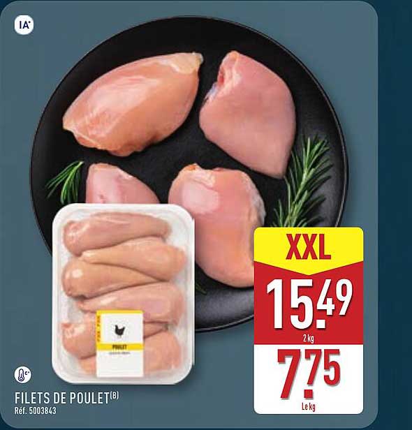 FILETS DE POULET(¹)