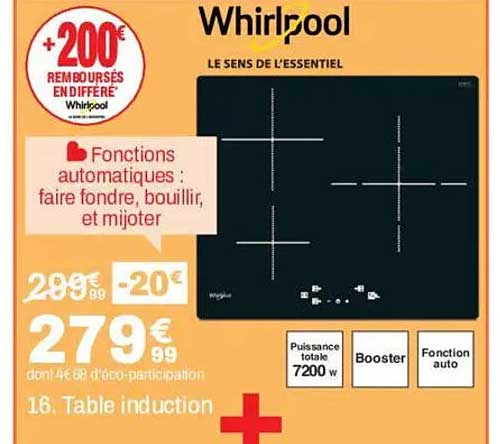 Fonctions automatiques : faire fondre, bouillir, et mijoter