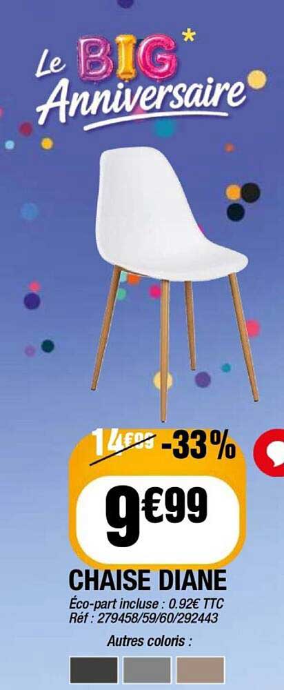 Le BIG Anniversaire