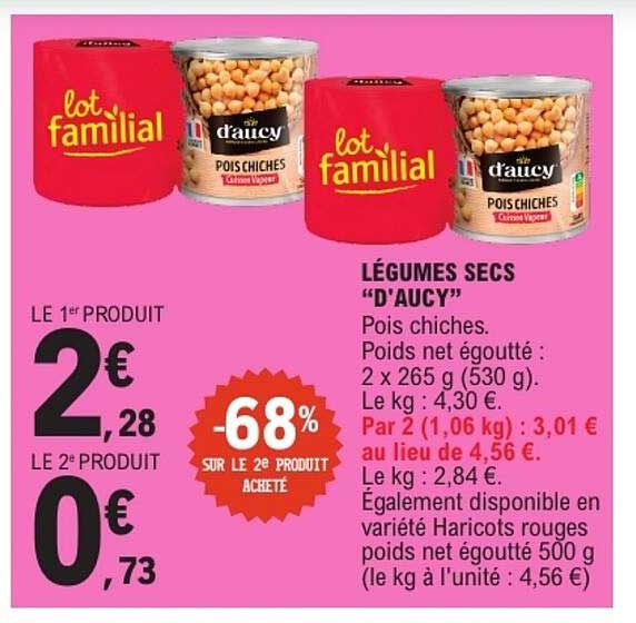 LÉGUMES SECS “D’AUCY” Pois chiches.