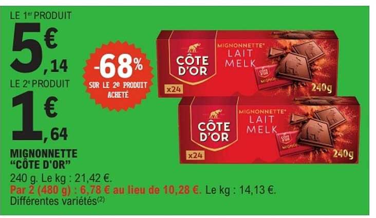 MIGNONNETTE “CÔTE D’OR”