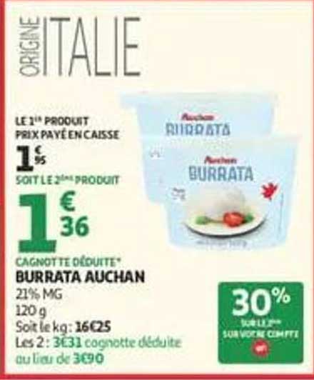 ORIGINE ITALIE