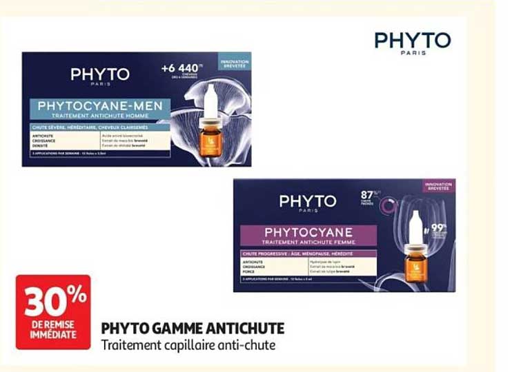 PHYTO GAMME ANTICHUTE