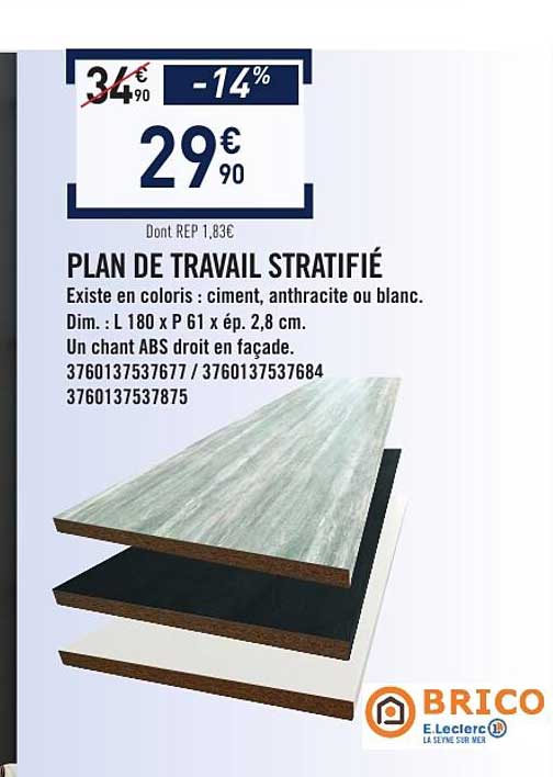 PLAN DE TRAVAIL STRATIFIÉ