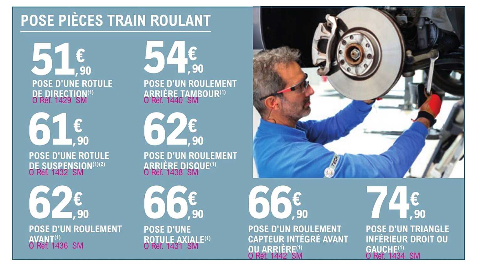 POSE PIÈCES TRAIN ROULANT